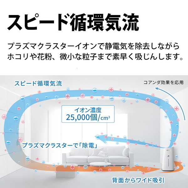 SHARP KI-NS70-W ホワイト系 [加湿空気清浄機 (空清31畳/加湿24畳まで