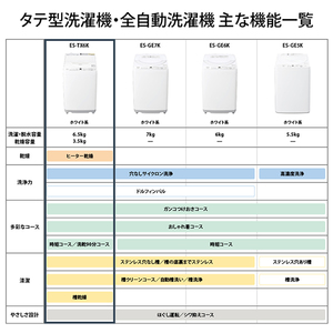 SHARP ES-TX6K-W ホワイト系 穴なし槽 [縦型洗濯乾燥機 (洗濯6.5kg