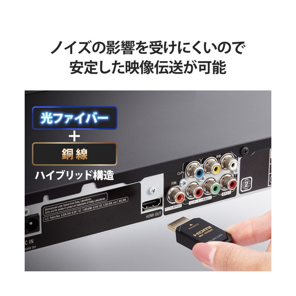 ELECOM DH-HDLO21A05BK HDMIケーブル Ultra High Speed HDMI