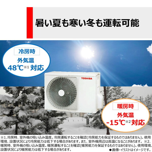 RAS-2813T(W) 快適な基本性能を備えたスタンダードモデル 主に10