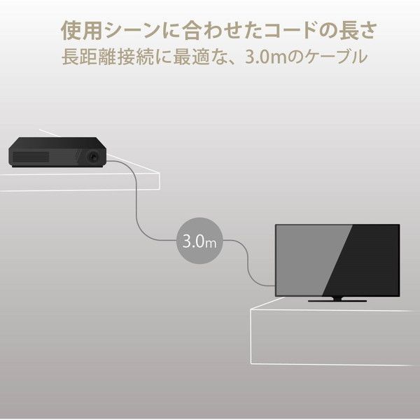 ELECOM DH-HD21E30BK HDMIケーブル 3m HDMI2.1 8K 映像高速伝送 ノイズ