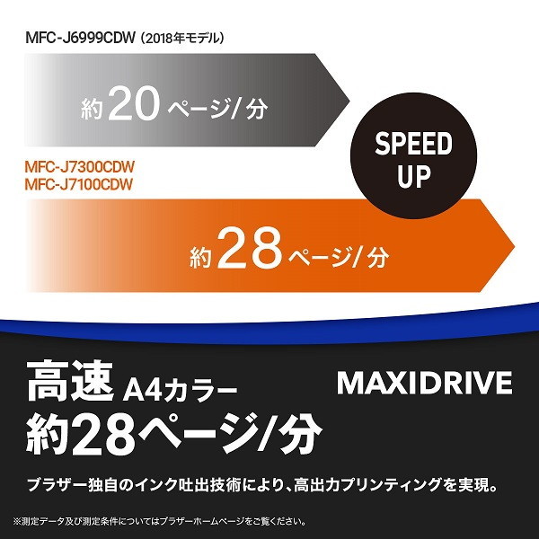 Brother MFC-J7100CDW [A3カラーインクジェット複合機(コピー/スキャン