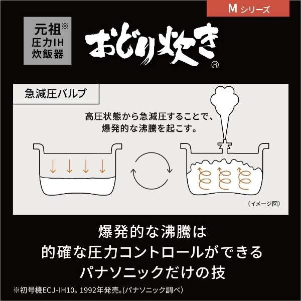 PANASONIC SR-M10B-W ホワイト おどり炊き [圧力IH炊飯器 (5.5合