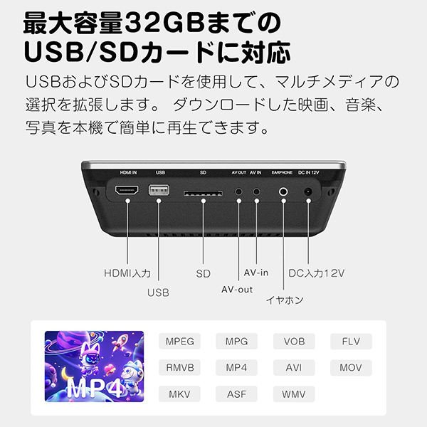 【未使用品】EONON CO327J 10.1インチモニター2台セット 使用不可】 Eonon L0327J [10.1インチ DVD内蔵リアモニター] | 激安の