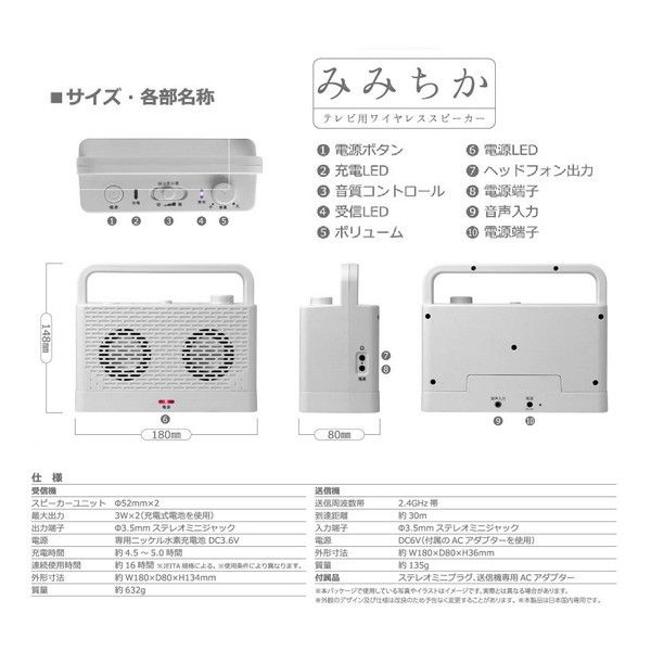 テレビ用ワイヤレススピーカー みみちか TSP-M29 楽天市場】TEES みみちか テレビ用スピーカー ワイヤレス