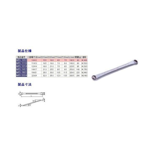 TONE M152224 �����O�߂��˃����`(15°) 22X24mm