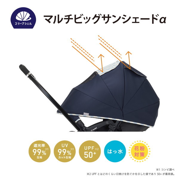 Combi コンビ ホワイトレーベル スゴカルα 4キャス compact エッグ