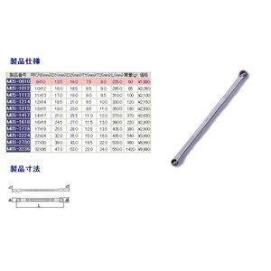 レンチ・スパナ・プーラー