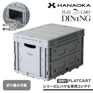 コンテナ・パレット