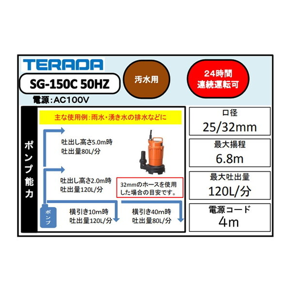 寺田ポンプ製作所 SG-150C 50Hz [水中ポンプ ケース・ホースセット] | 激安の新品・型落ち・アウトレット 家電 通販 XPRICE -  エクスプライス (旧 PREMOA - プレモア)