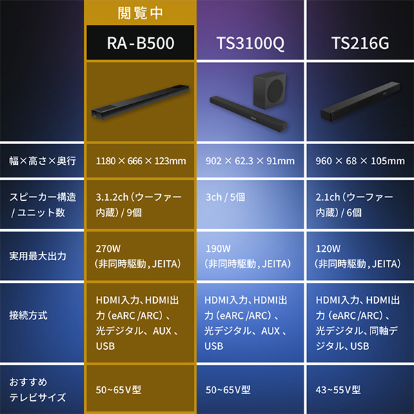 TVS REGZA RA-B500 REGZAサウンドシステム [サウンドバー Dolby Atmos
