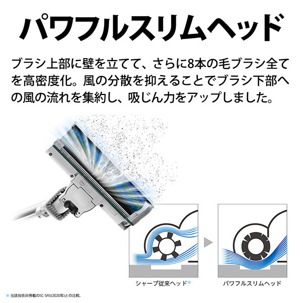 SHARP クリーナーヘッド EC-SR9用 未使用に近い美品 SHARP EC-SR9-W ホワイト系 RACTIVE Air POWER [サイクロン式