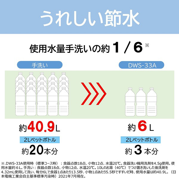 東芝 DWS-33A ホワイト [食器洗い乾燥機 (～3人用)] | 激安の新品・型