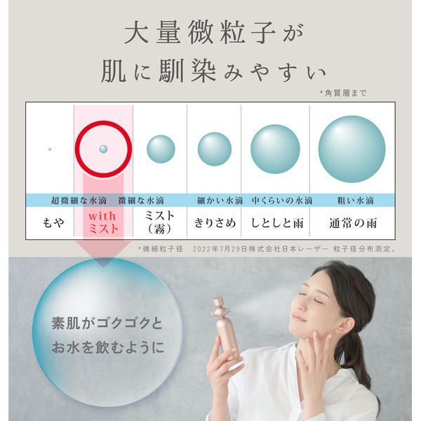 大河商事 Beapro19 withミスト リッチミストガン ピンク | 激安の新品