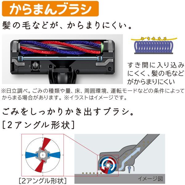 日立 PKV-BK50P(C) ベージュ かるパックスティック [紙パック式