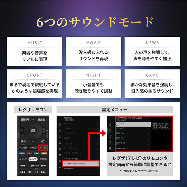 TVS REGZA RA-B100 REGZAサウンドシステム [サウンドバー Bluetooth
