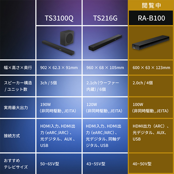 TVS REGZA RA-B100 REGZAサウンドシステム [サウンドバー Bluetooth