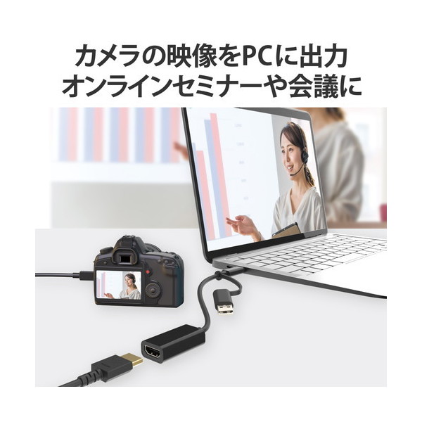 ELECOM AD-HDMICAPBK ブラック [HDMIキャプチャー] | 激安の新品・型