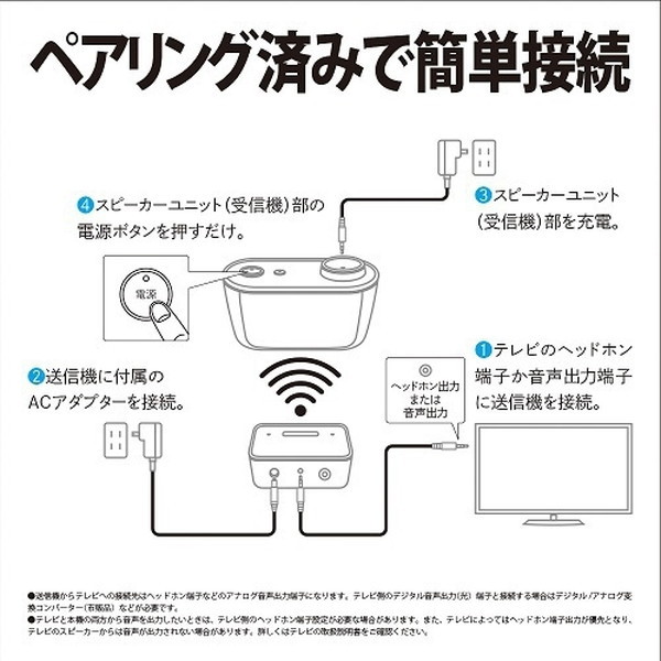 テレビと本機の両方から音声を出力したいときは テレビ側のヘッドフォン端子設定が必要です