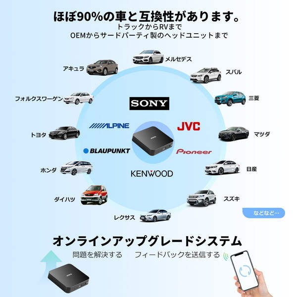 ATOTO AD3WAA-BK3 ワイヤレスCarPlayアダプター | 激安の新品・型落ち・アウトレット 家電 通販 XPRICE -  エクスプライス (旧 PREMOA - プレモア)