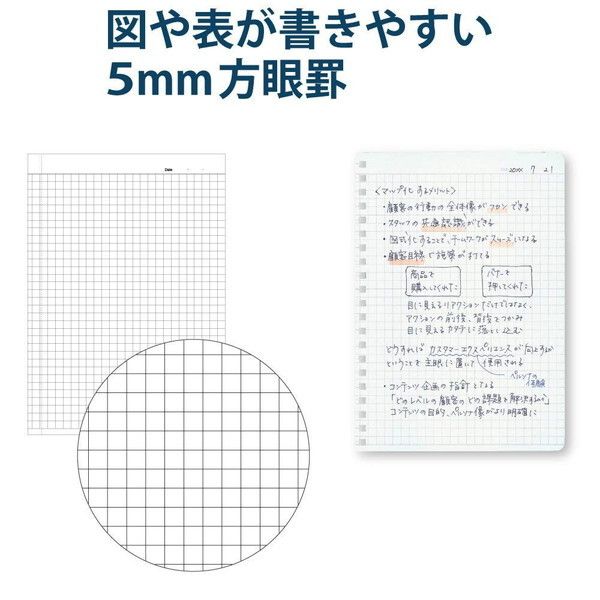 コクヨ ス-SV457S5-D ブラック [ソフトリング 方眼罫 70枚 A6] 激安の新品・型落ち・アウトレット 家電 通販 XPRICE  エクスプライス (旧 PREMOA プレモア)