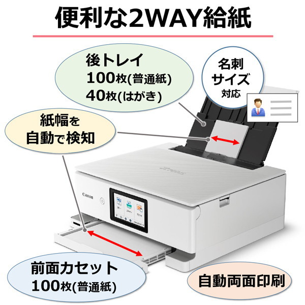 CANON TS8630WH ホワイト [A4カラーインクジェット複合機(コピー