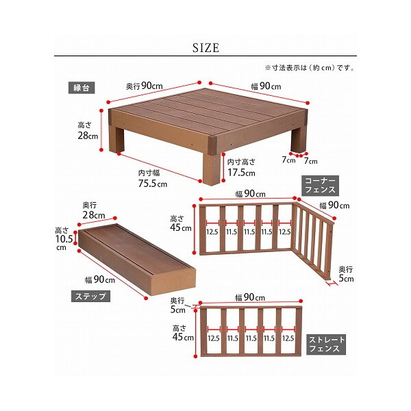 住まいスタイル 人工木ウッドデッキ ecofeel 8台 ステップ・フェンス