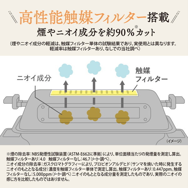 マルチロースター EF-WA30象印 フィッシュロースター 高性能触媒フィルタ マルチロースター EF-WA30｜キッチン家電｜商品情報｜象印マホービン