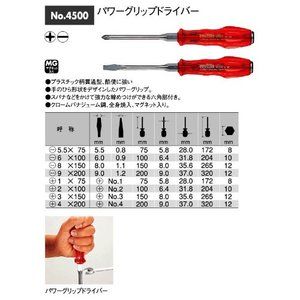 ドライバー・六角棒レンチ