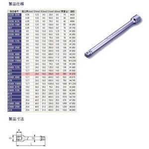 ソケットレンチ