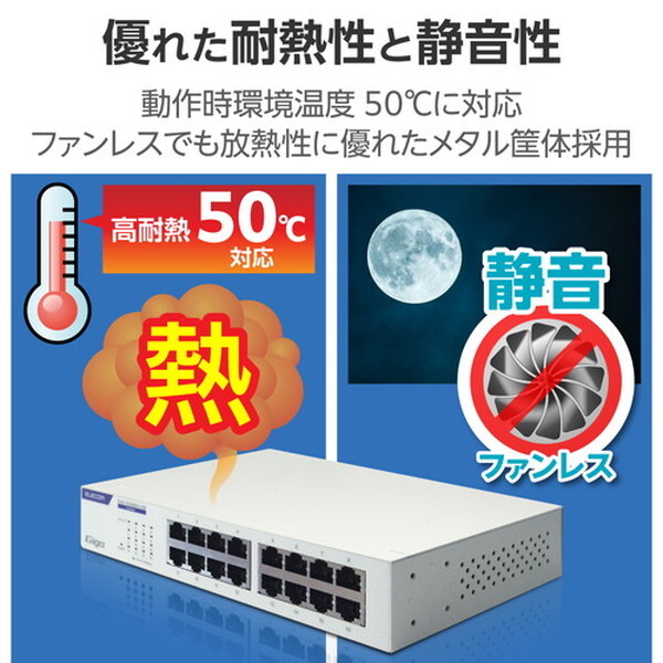 ELECOM 1000BASE-T対応 16ポート EHC-G16MN2-HW Giga対応16ポートスイッチ(金属筐体/電源内蔵) - EHC-G16MN2-HW