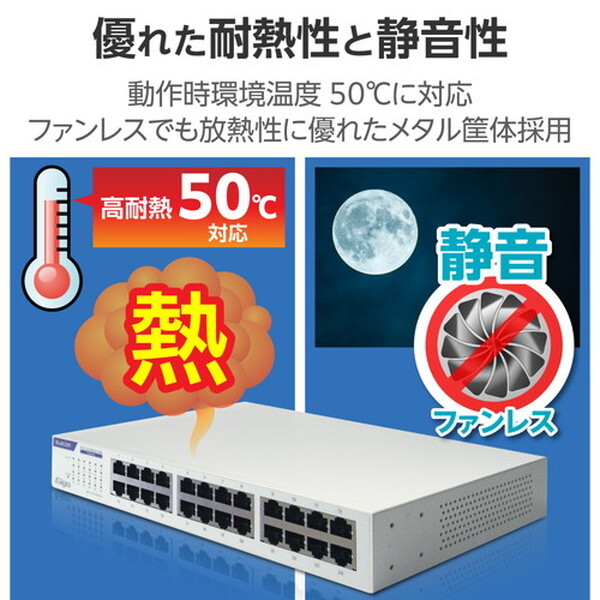 ELECOM EHC-G24MN2-HW ホワイト [スイッチングハブ (LANハブ 24ポート