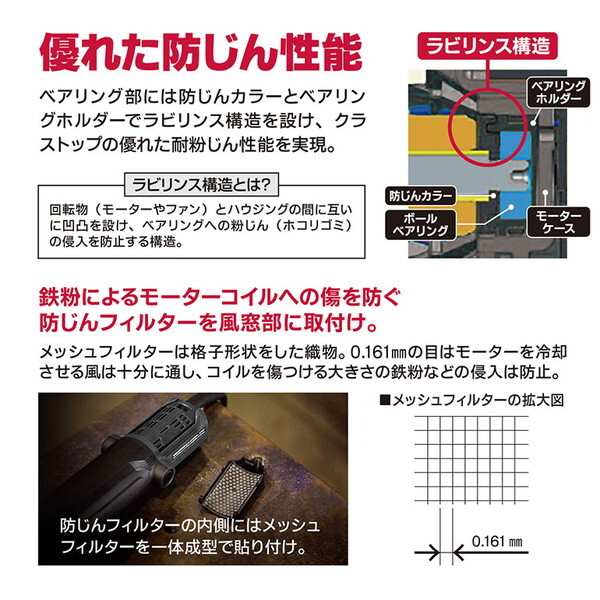 京セラ AG1061 [ディスクグラインダー] | 激安の新品・型落ち
