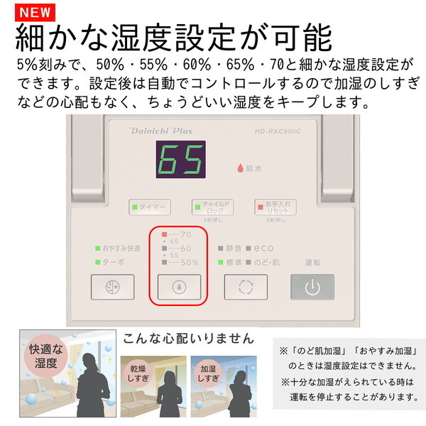ダイニチ 温風気化/気化式加湿器 HD-242 (W) （通販 公式サイト