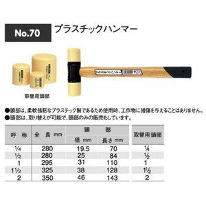 ハンマー・刻印・ポンチ