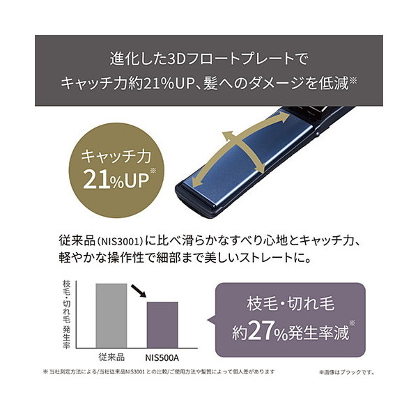 TESCOM NIS500A-H スモーキーグレー Nobby by TESCOM