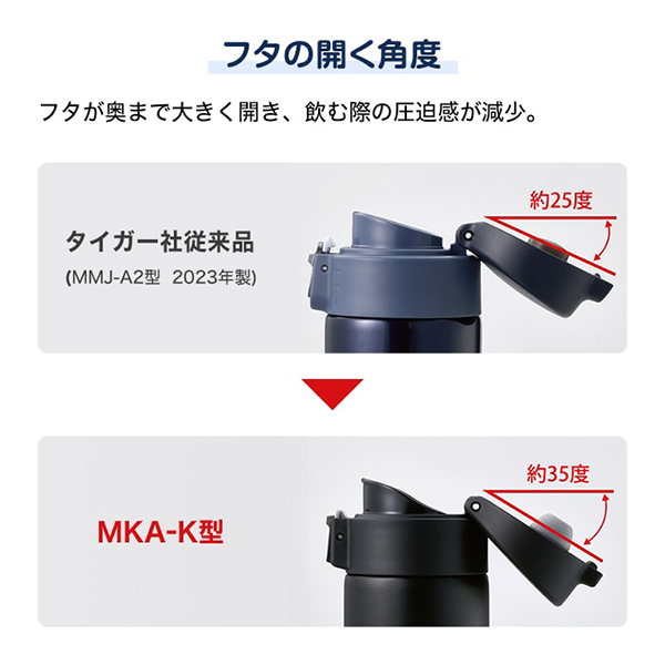 【 G.W特別限定1セット】超 希少！ マグレイン チタン➕銀粒セット TIGER MKA-K036WK イーグレットホワイト [真空断熱ボトル (0.36L