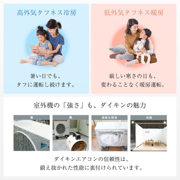 DAIKIN S22YTES-W ホワイト Eシリーズ [エアコン (主に6畳用)] | 激安