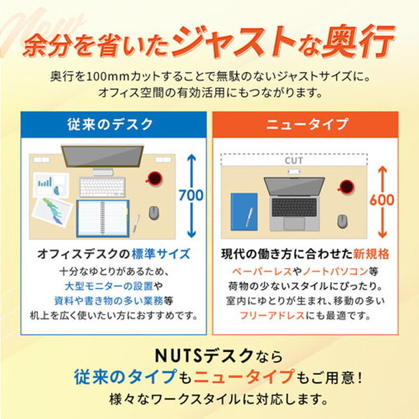 法人限定】 Netforce LKD-146B-C-W-BKDBR-2 天板ブラック 袖箱ダーク