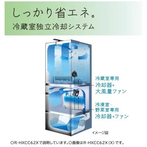 日立 R-H54X(W) ピュアホワイト Hタイプ [冷蔵庫 (540L・フレンチドア