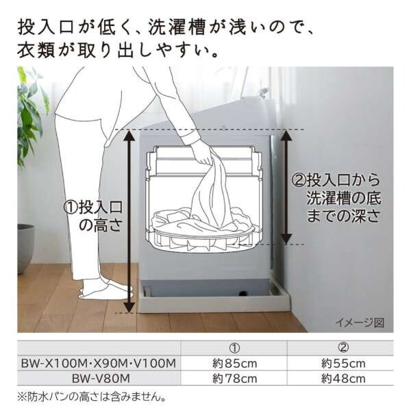 日立 BW-X100M ホワイト ビートウォッシュ [全自動洗濯機 (10.0kg