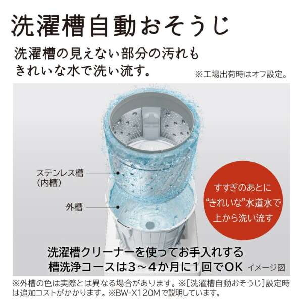 日立 BW-V100M ホワイト ビートウォッシュ [全自動洗濯機 (10.0kg