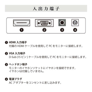 MAXZEN JM22CH02 [21.5インチ FHD 液晶モニタ] | 激安の新品・型
