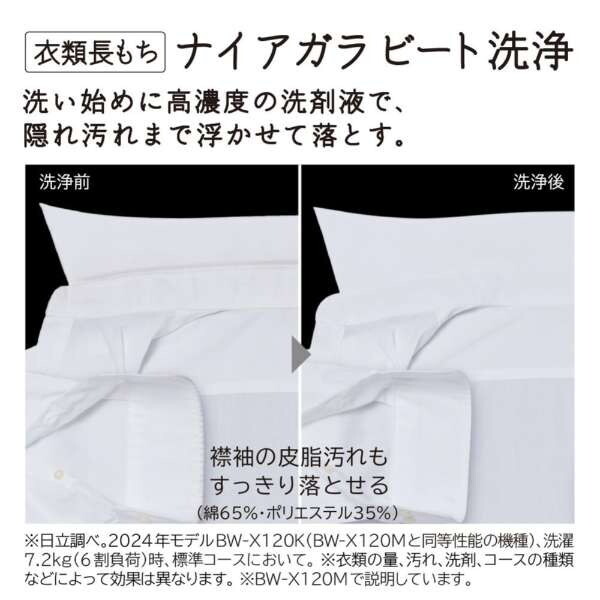日立 BW-V70M ホワイト ビートウォッシュ [全自動洗濯機 (7.0kg