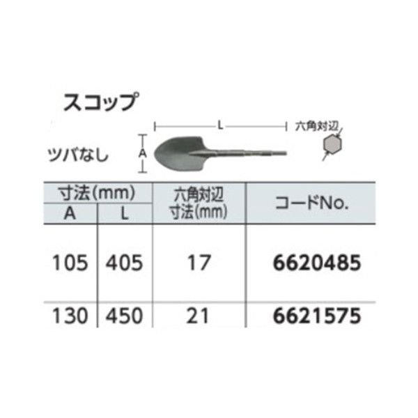 リョービ(RYOBI) 6620485 スコップ ツバなし | 激安の新品・型落ち