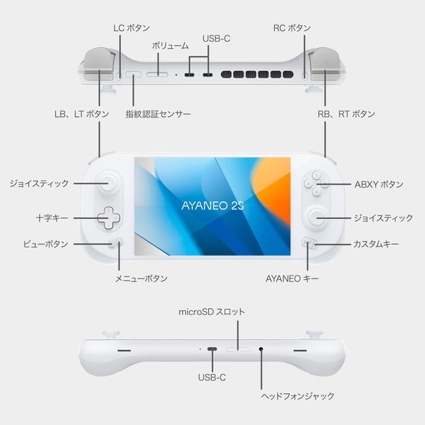 AYANEO AYANEO 2S-32G/2T-1200P-SB スターリーブラック [次世代