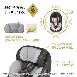 【美品】Combi the Sシリーズ ZC-720 グレー ISOFIX Combi コンビ ホワイトレーベル THE S ISOFIX エッグショック ZC-720