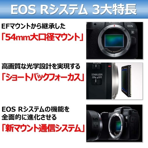 CANON EOS RP [ミラーレス一眼カメラ(2620万画素)]-