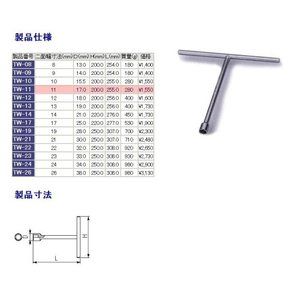 ソケットレンチ