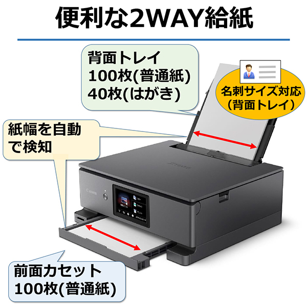 CANON プリンター本体 スキャナー 複合機 コピー機 印刷機